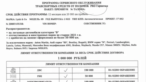 Возврат программы сервисного обслуживания от ООО “Прогарантия Сервис”