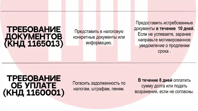 Юрист Павлов Максим Олегович объясняет: Налоговая направило письмо. Как быть
