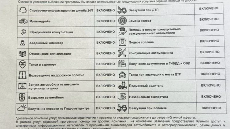 Юрист Петров Дмитрий Игоревич объясняет: Возврат сертификата помощь на дорогах от ООО “Ассист-К”