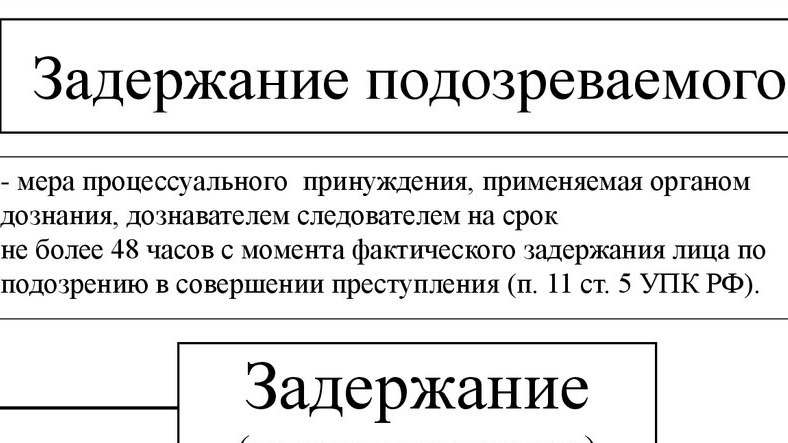 Адвокат Боцман Андрей Николаевич объясняет: Права задержанного. Что делать, если вас задержали сотрудники правоохранительных органов.