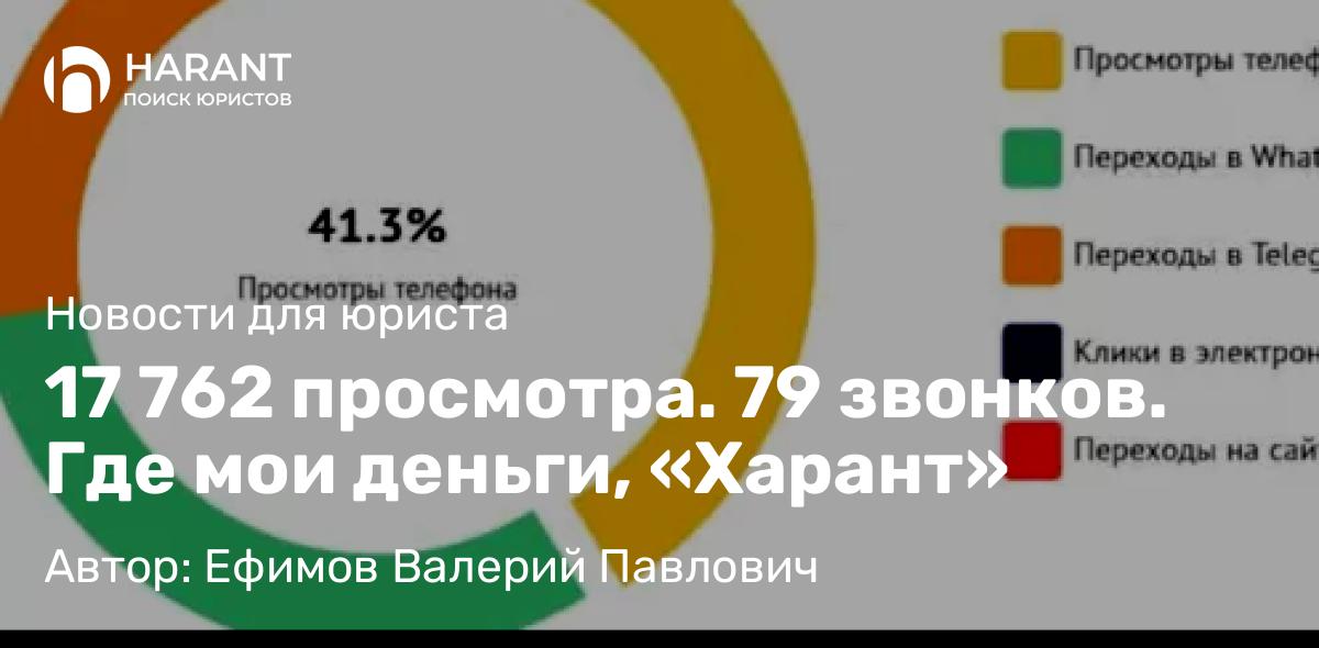 Юрист Ефимов Валерий Павлович объясняет: 17 762 просмотра. 79 звонков. Где мои деньги, «Харант»