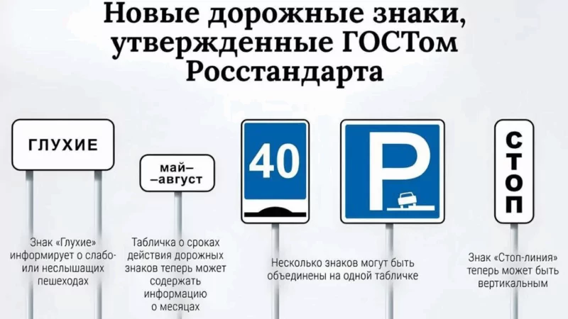 Адвокат Гучетль Заур Асланович объясняет: С 1 января 2025 в России появятся более 60 новых дорожных знаков