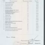 Приложение к диплому 2 - Галицкая Яна Борисовна