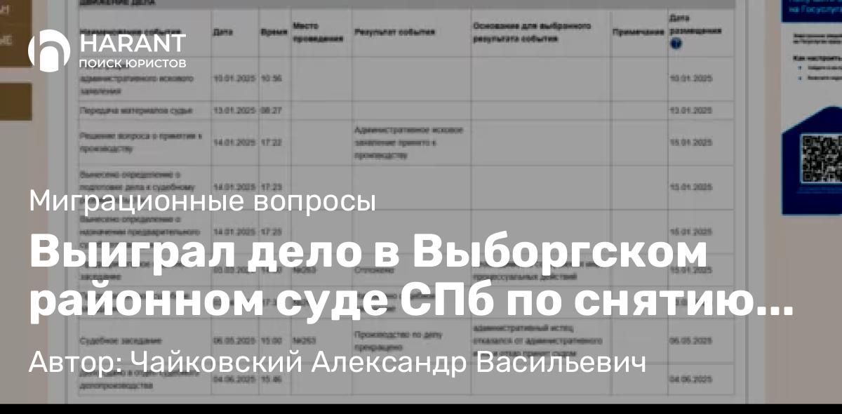Юрист Чайковский Александр Васильевич объясняет: Выиграл дело в Выборгском районном суде СПб по снятию запрета на въезд гражданке Белоруссии