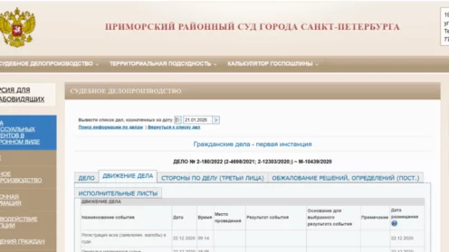 Выиграл тяжелое дело по трудовому спору (увольнение) в Приморском районном суде Санкт-Петербурга