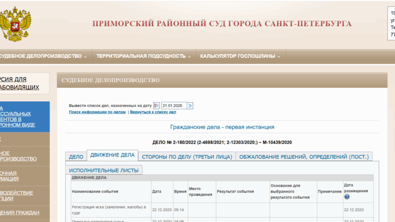 Юрист Чайковский Александр Васильевич объясняет: Выиграл тяжелое дело по трудовому спору (увольнение) в Приморском районном суде Санкт-Петербурга