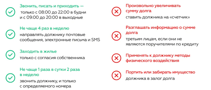 Юрист Мнацаканов Роберт Юрьевич объясняет: Коллекторы запугивают: реальный пример из моей практики