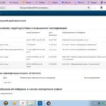 проф деятельность СРО МСКИ - Золдак Сергей Анатольевич