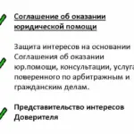 Услуги - Архангельский Алан Юстинович