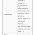 Решение - Панькова Ксения Владимировна