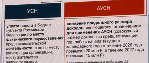 Никогда такого не было и вот опять