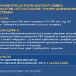 Кейс 5 - Громов Михаил Рафаэлович