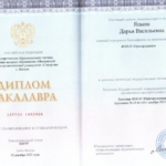 Диплом: Институт экономики и финансов Синергия, 2023 — Яцына Д.В.