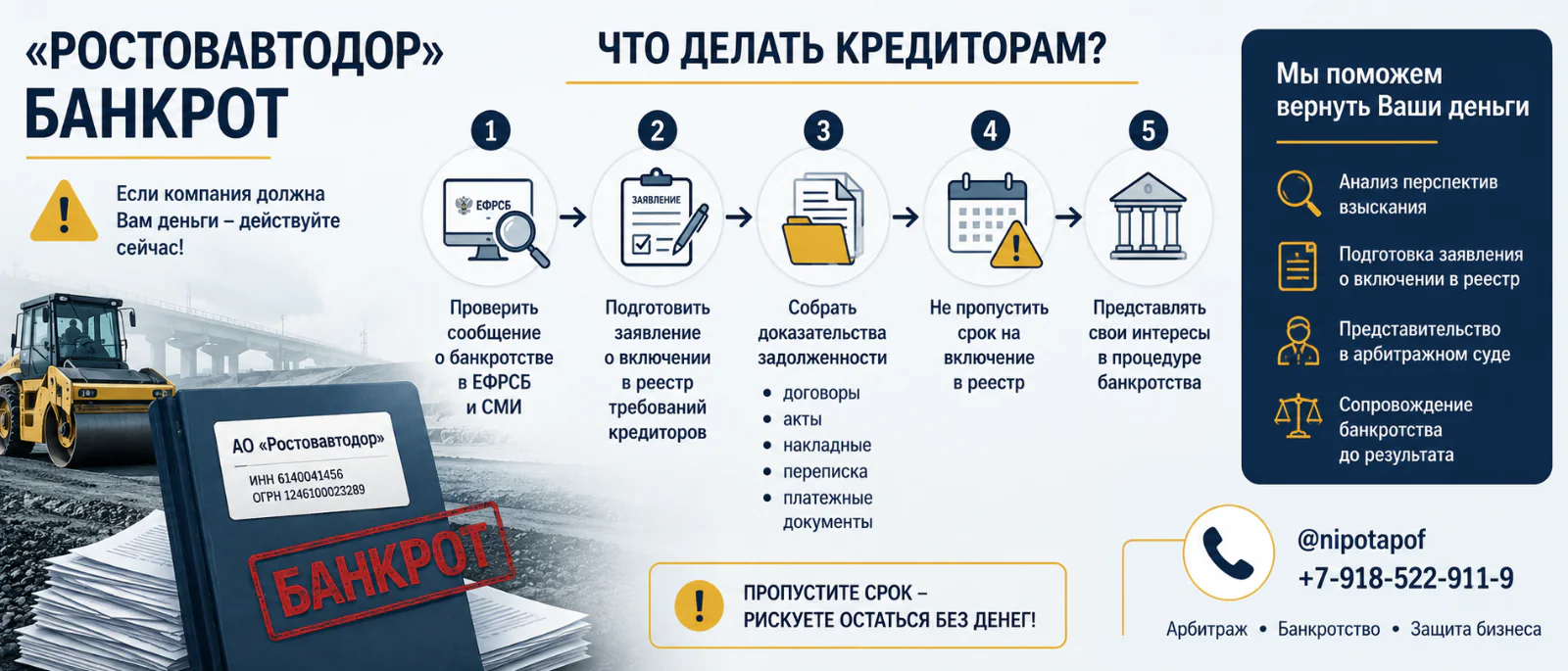Юрист Потапов Никита Андреевич объясняет: Ростовавтодор банкрот. Что делать кредиторам