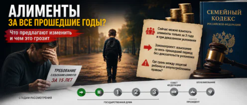 Алименты за все годы? Закон могут изменить