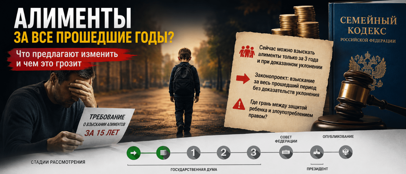 Юрист Касимова Елена Владимировна объясняет: Алименты за все годы? Закон могут изменить