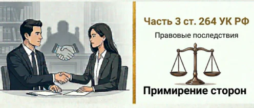 Часть 3 статьи 264 УК РФ: примирение сторон