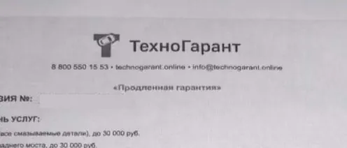 Как вернуть деньги за лицензию ООО «ТехноГарант» при покупке автомобиля