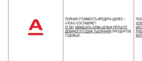 Как вернуть деньги за услугу «Выгодная ставка» от Альфа-Банка
