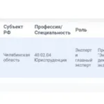 Курс - Пивоваров Станислав Александрович