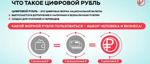 Цифровой рубль: безопасно ли принимать платежи