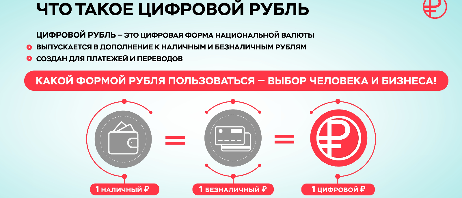 Адвокат Лукьянов Алексей Петрович объясняет: Цифровой рубль: безопасно ли принимать платежи