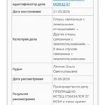Решение - Панькова Ксения Владимировна