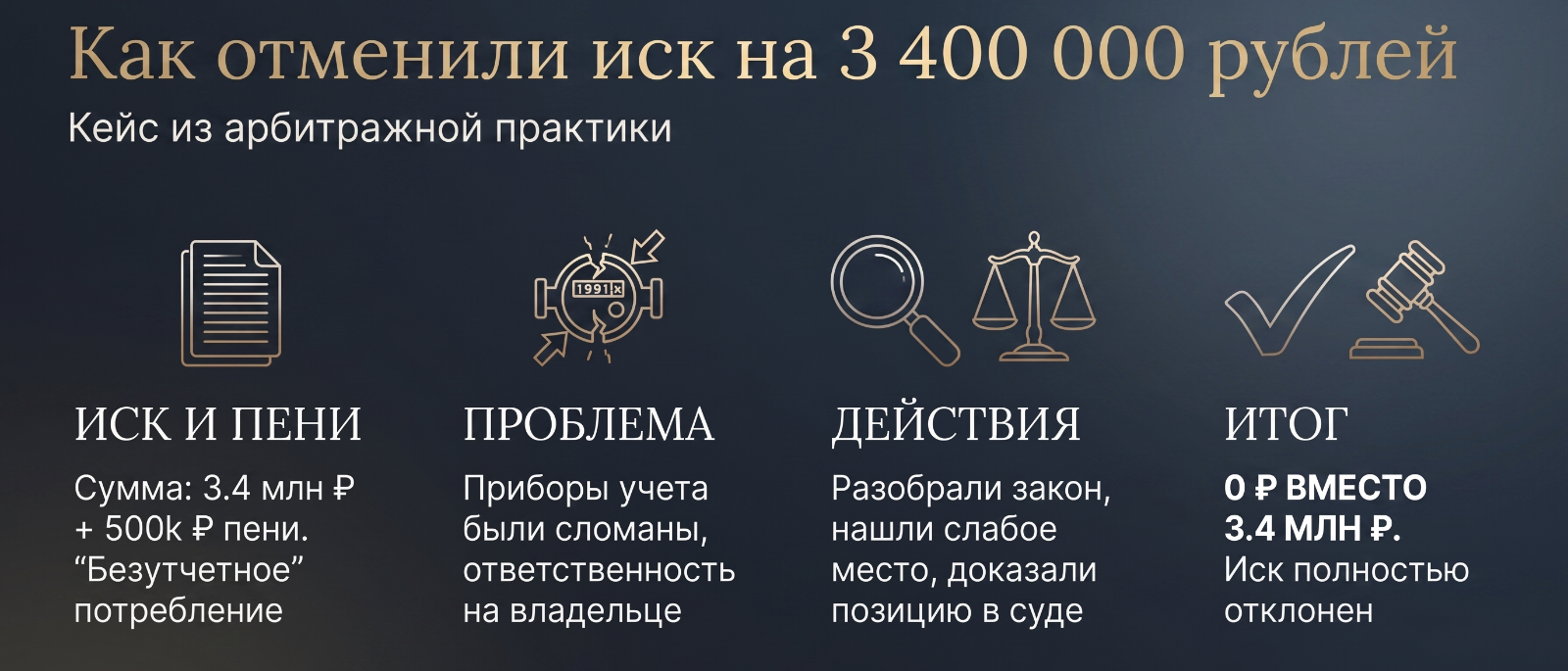 Юрист Ребрикова Анна Дмитриевна объясняет: Как отбить 3 400 000 рублей у энергетического монополиста