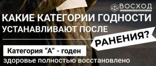 Какие категории годности устанавливают после ранения
