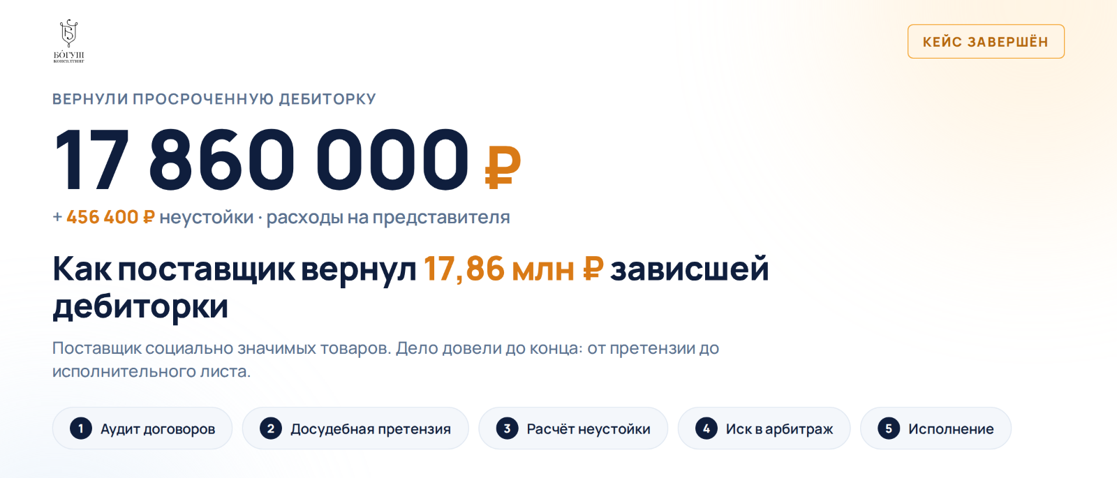 Юрист Богуш Нина Александровна объясняет: Как вернуть 17 860 000 ₽ просроченной дебиторки: разбор завершённого дела