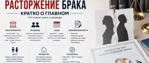 Кратко о том, что нужно знать про расторжении брака