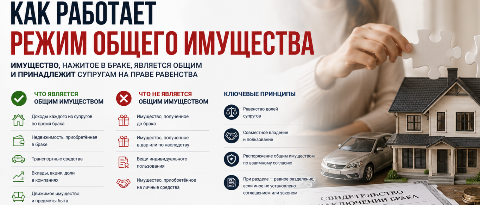 Юрист Сараев Михаил Юрьевич объясняет: Как работает режим общего имущества