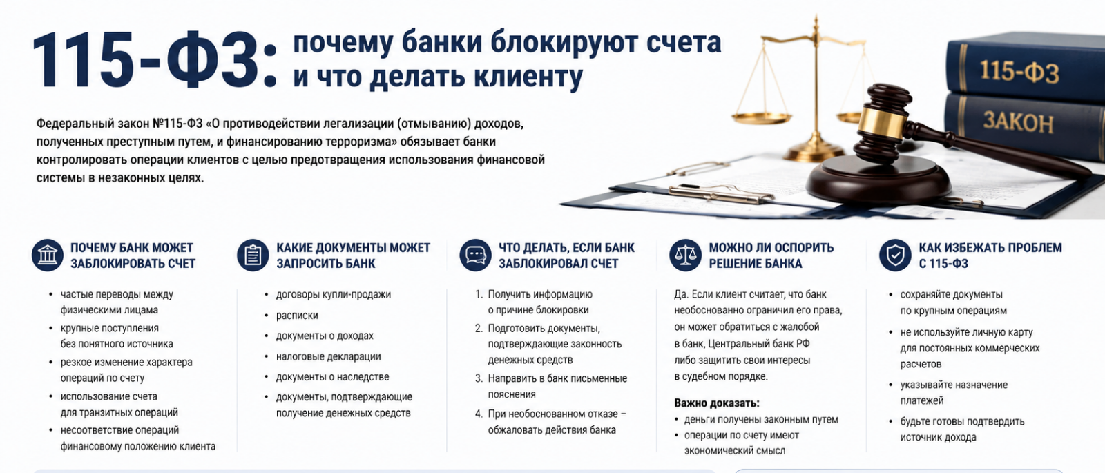 Адвокат Аксанова Виктория Вячеславовна объясняет: 115-ФЗ: почему банки блокируют счета и что делать клиенту