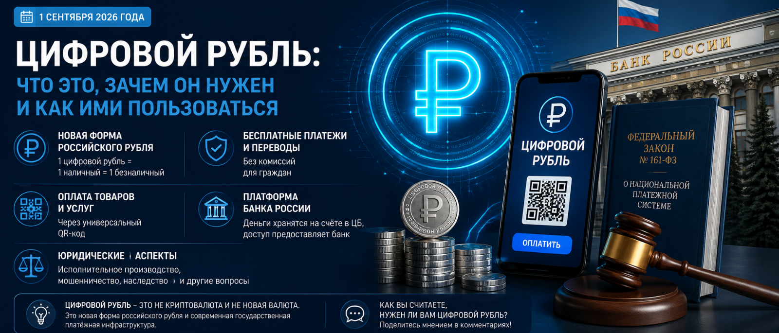 Юрист Дивлекеев Никита Сергеевич объясняет: Цифровой рубль в России с 1 сентября 2026 года: что изменится для граждан
