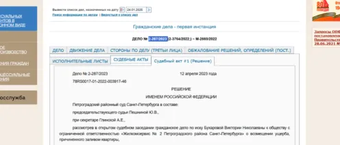 Помощь юриста при заливе квартиры