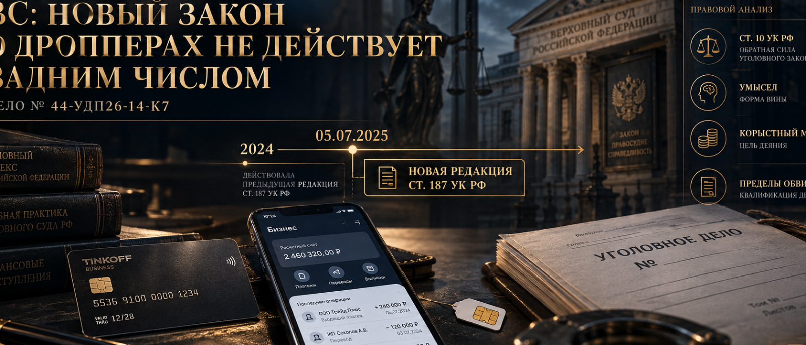 Адвокат Владимиров Вячеслав Викторович объясняет: ВС оставил в силе прекращение дела о передаче банковской карты по старой редакции ст. 187 УК РФ