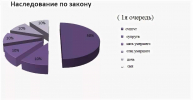 Приложение к вопросу 33072